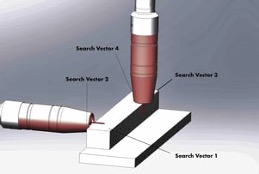 a diagram illustrating the process of tactile seam finding for welding