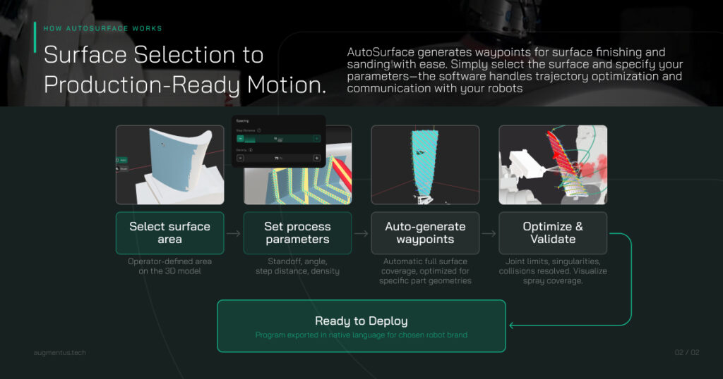 A step-by-step description of the AutoSurface feature by Augmentus, a powerful motion planning tool for large or complex surfaces that automatically generates toolpaths